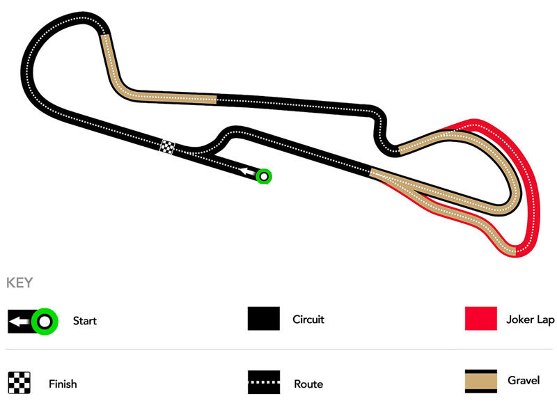 RX Circuit